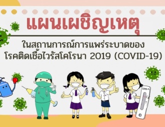 แผนเผชิญเหตุ ในสถานการณ์การแพร่ระบาดของโรคติดเชื้อไวรัสโคโรนา 2019 (COVID-19)