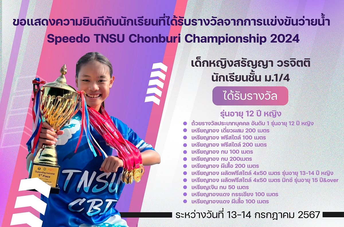 1รางวัลTNSU_สรัญญา.jpg