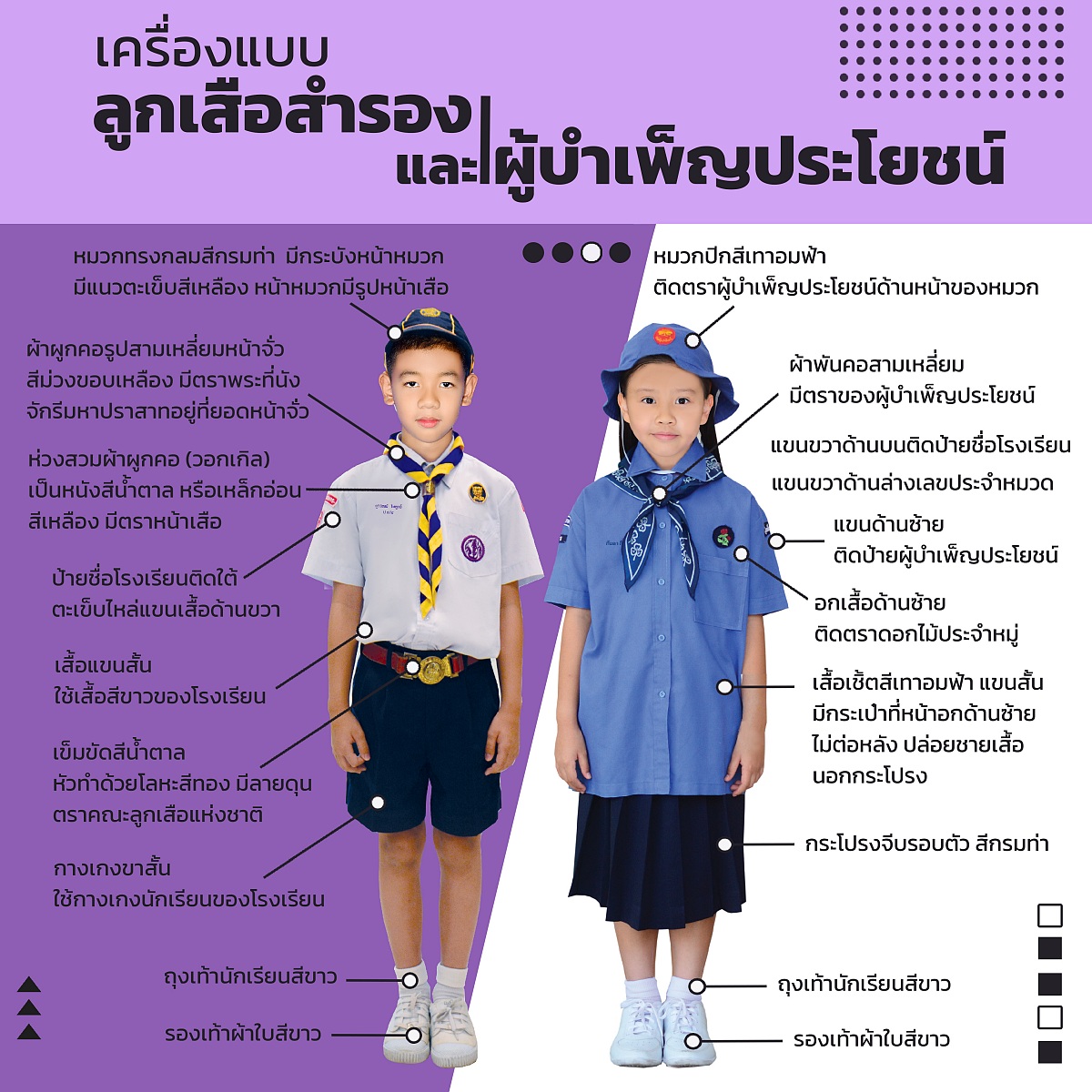 2568_RB09_เครื่องแบบลูกเสือ-บพ.jpg