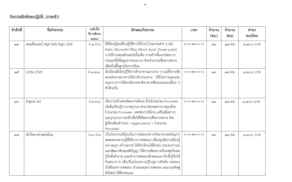 2568_ตารางกิจกรรมแนบในสมัคร_page-0003.jpg