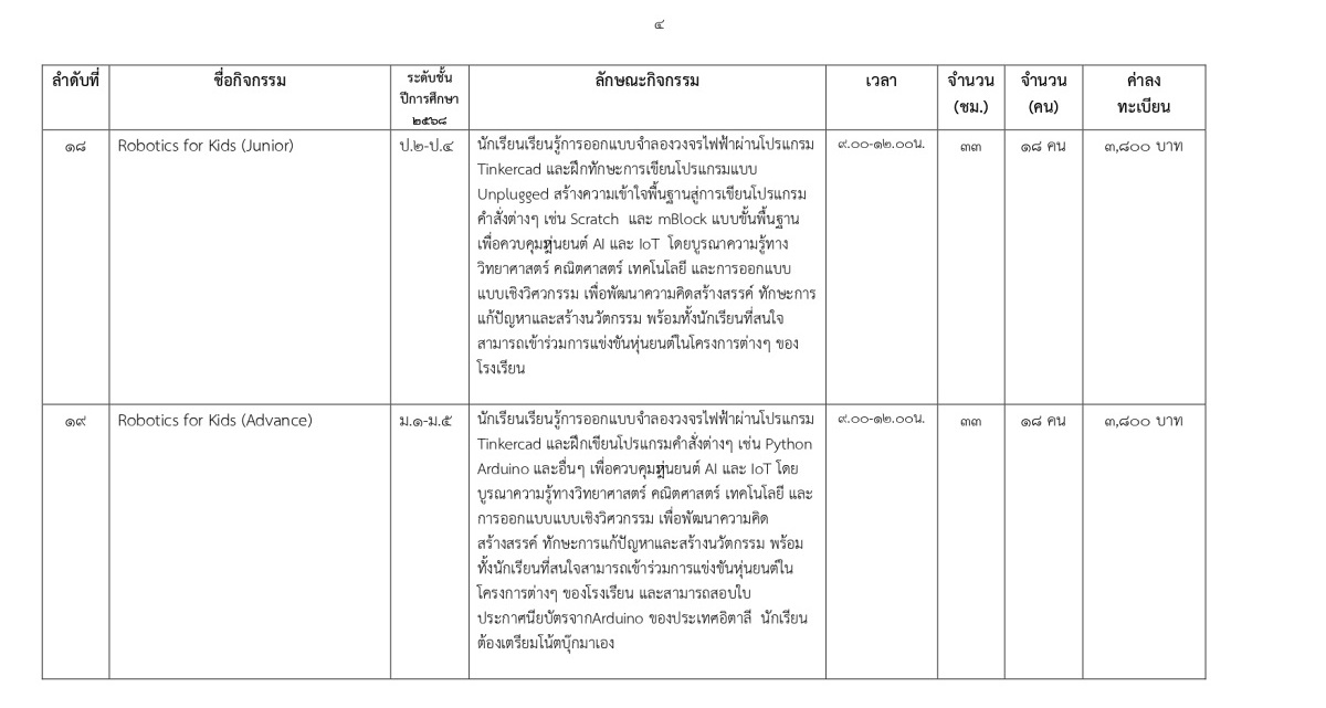 2568_ตารางกิจกรรมแนบในสมัคร_page-0004.jpg
