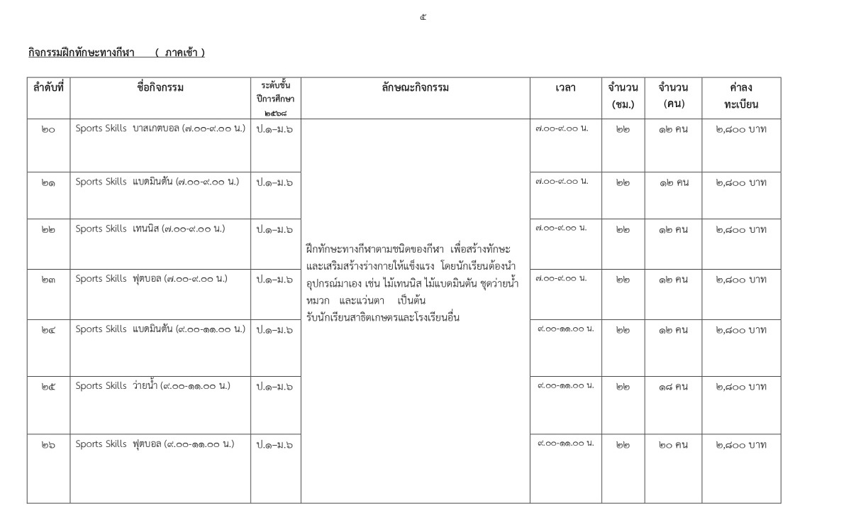 2568_ตารางกิจกรรมแนบในสมัคร_page-0005.jpg