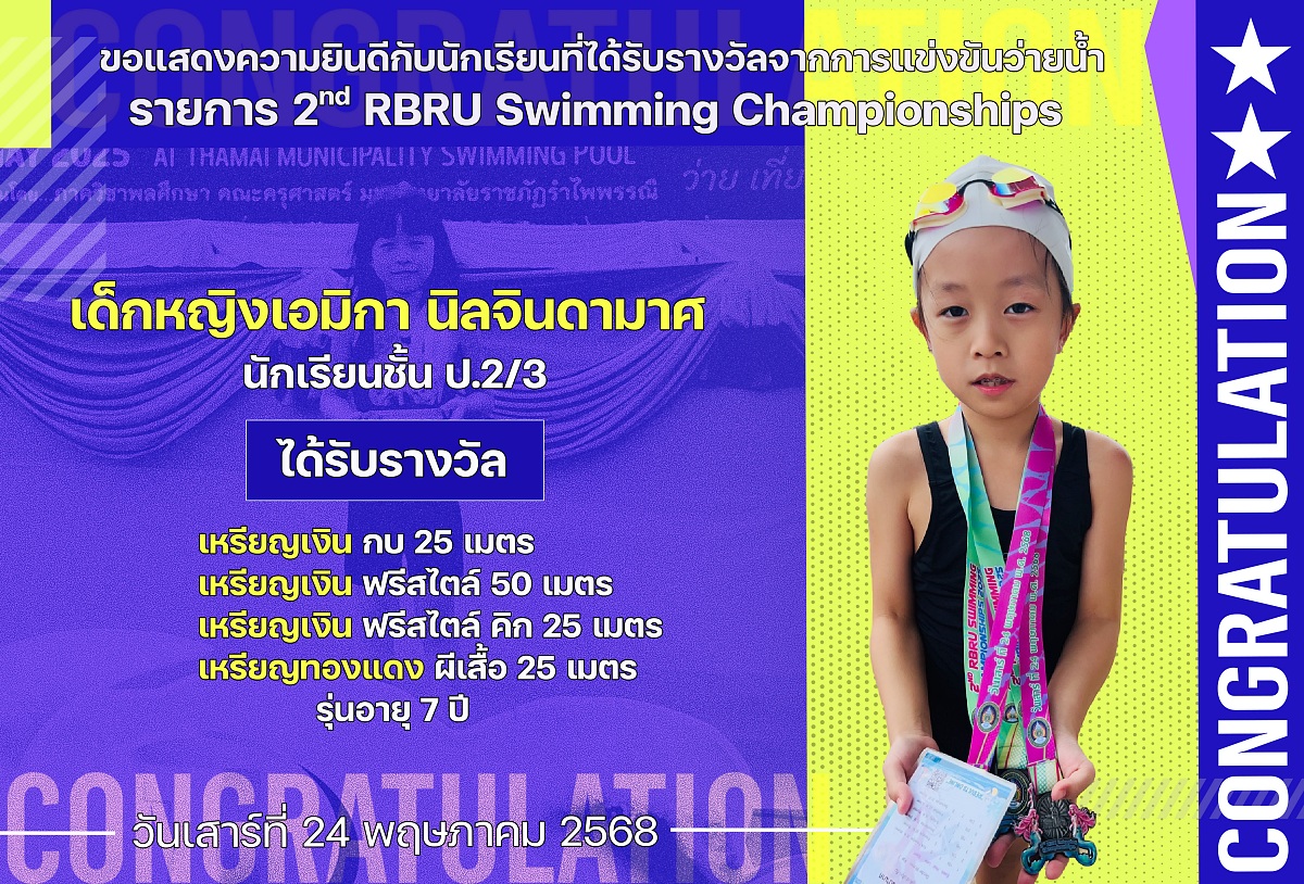 2568_รางวัล_RBRU_เอมิกา.jpg