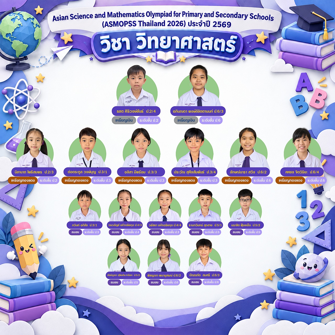 2569_ASMOPSS_วิทยาศาสตร์_copy.jpg