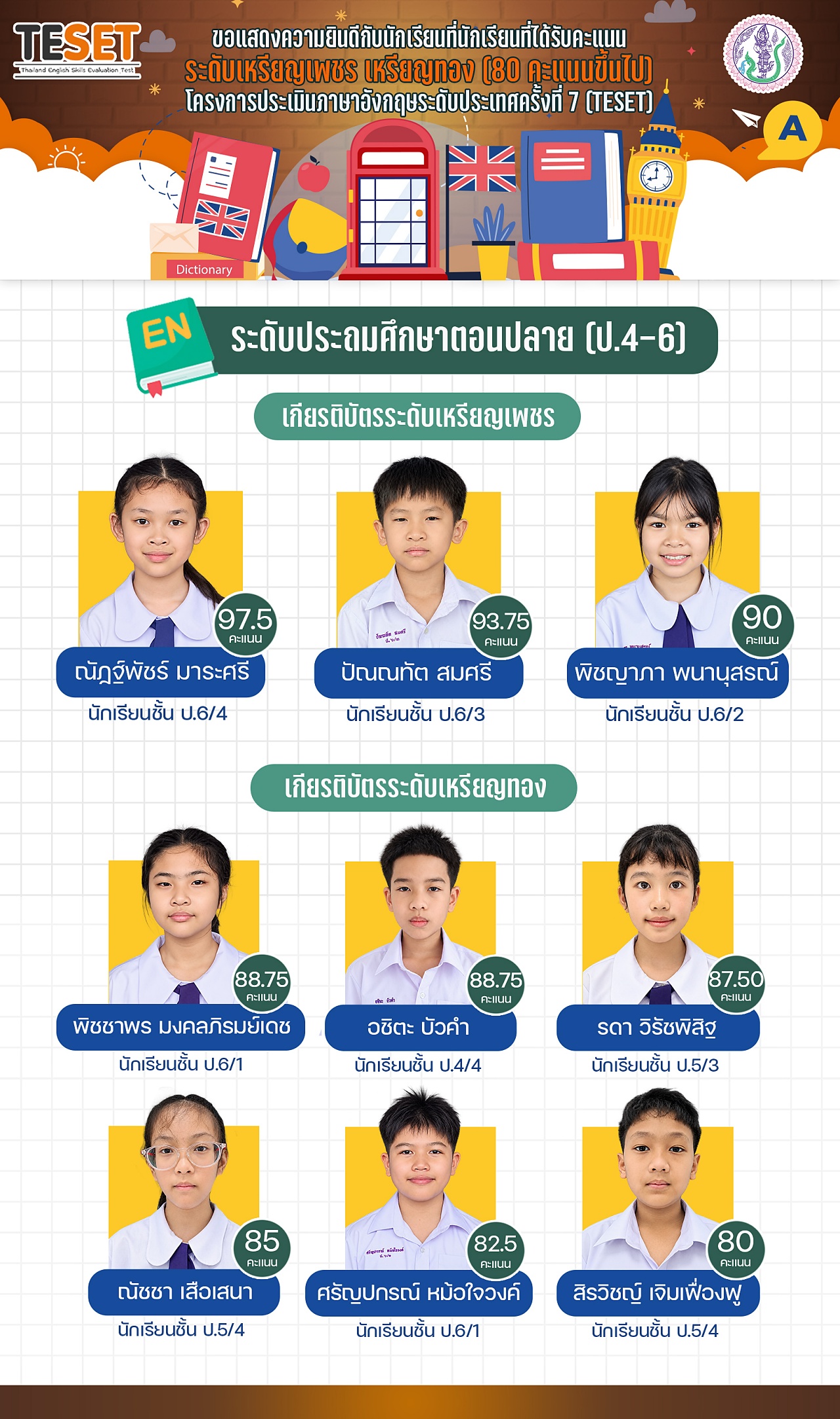 2569_Teset69_ป.ปลาย.jpg