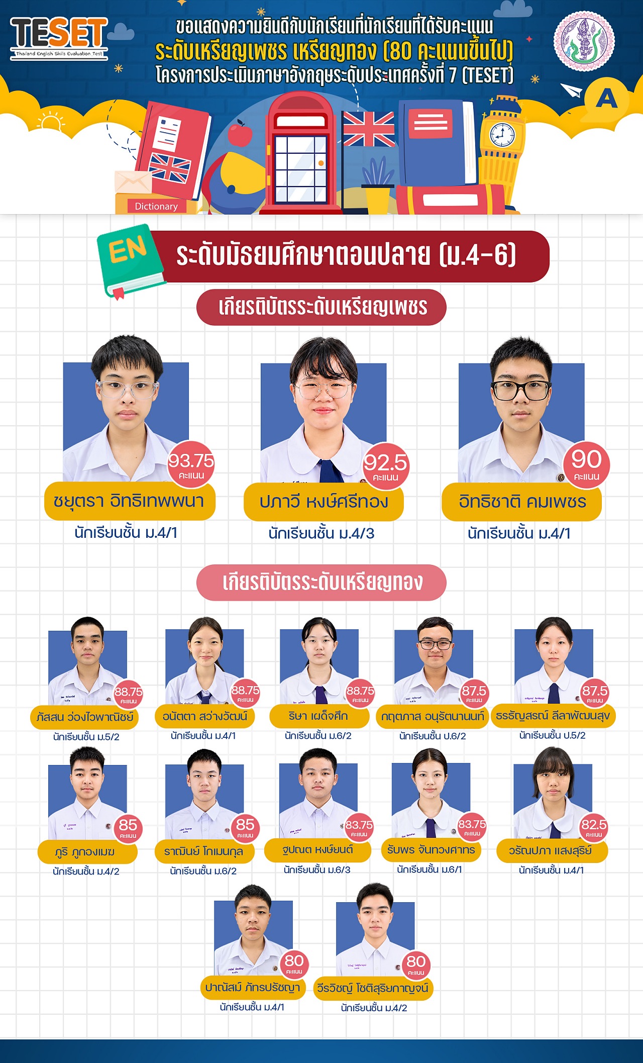 2569_Teset69_ม.ปลาย.jpg