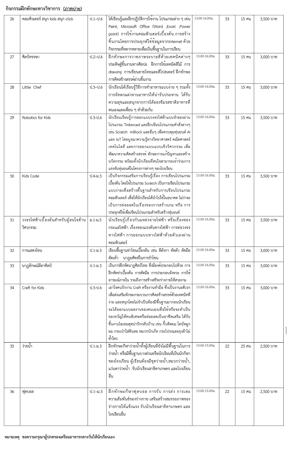 66ตารางกิจกรรมซัมเมอร์_2566-2.jpg