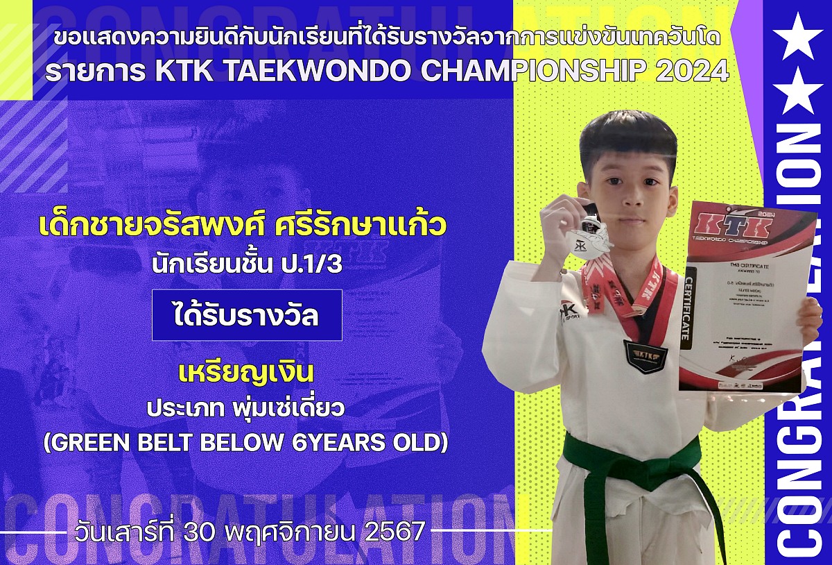 ข่าวประชาสัมพันธ์ - ขอแสดงความยินดีกับนักเรียนที่ได้รับรางวัลจากการ ...