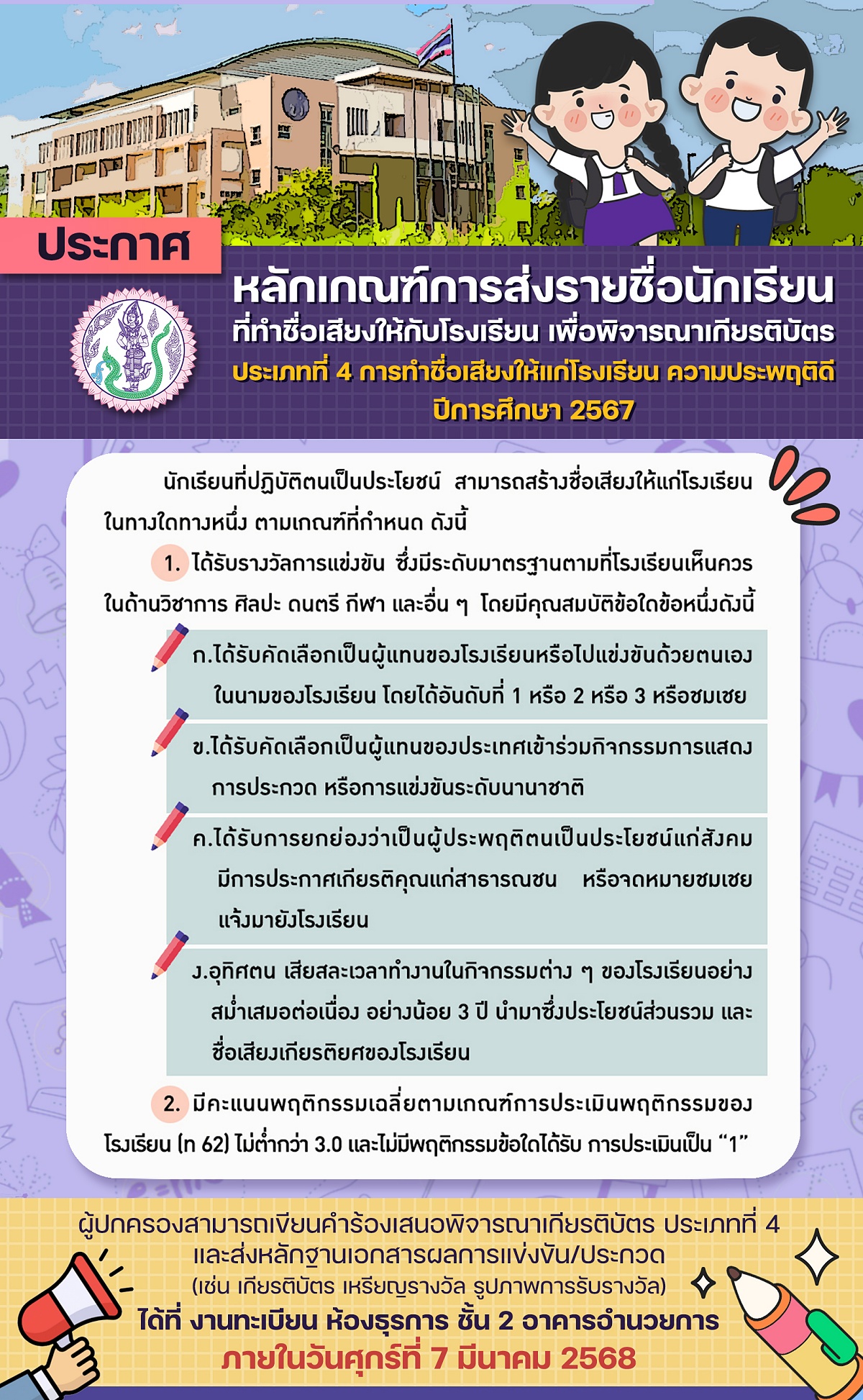 67หลักเกณฑ์การส่งรายชื่อนักเรียนเกียรติบัตร4-2567.jpg
