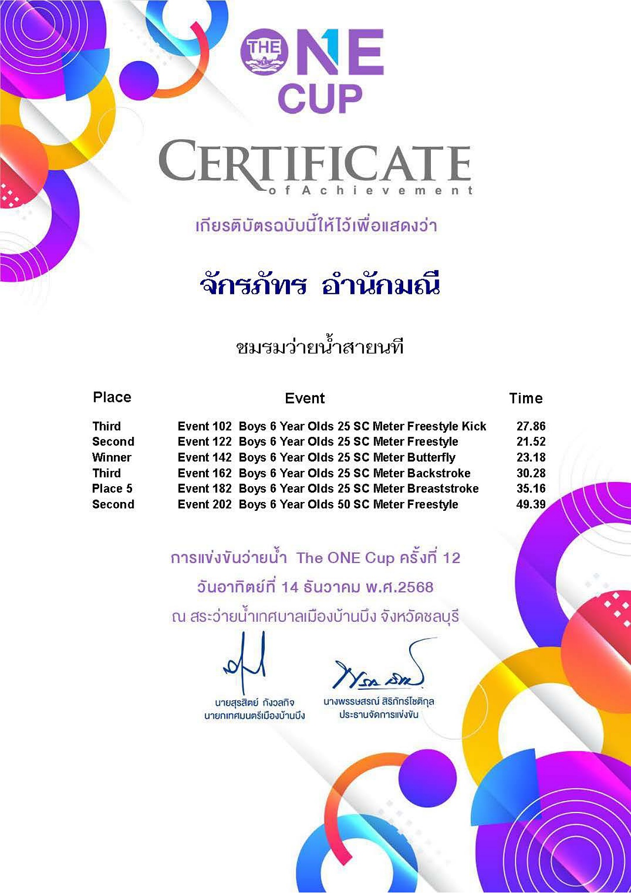 68_Cert_Pun_-_ปอนด์_แฟมิลี่.jpg