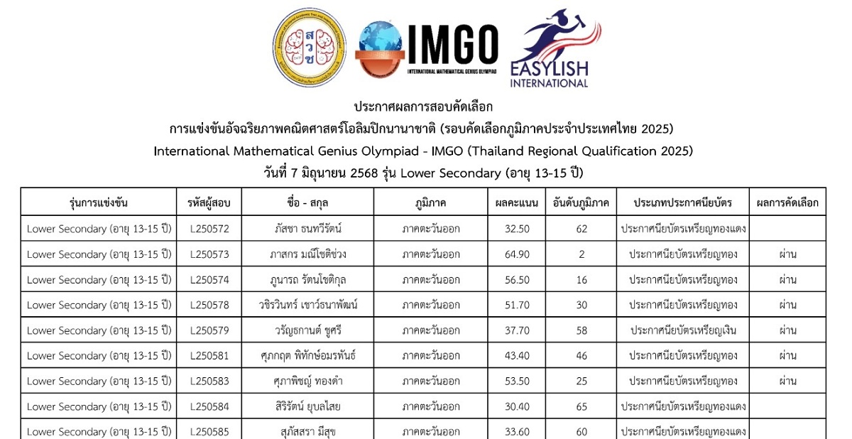 68_Screenshot_20250630_151443_Facebook_-_PRAMOTE_PITAKAMORNPHAN.jpg