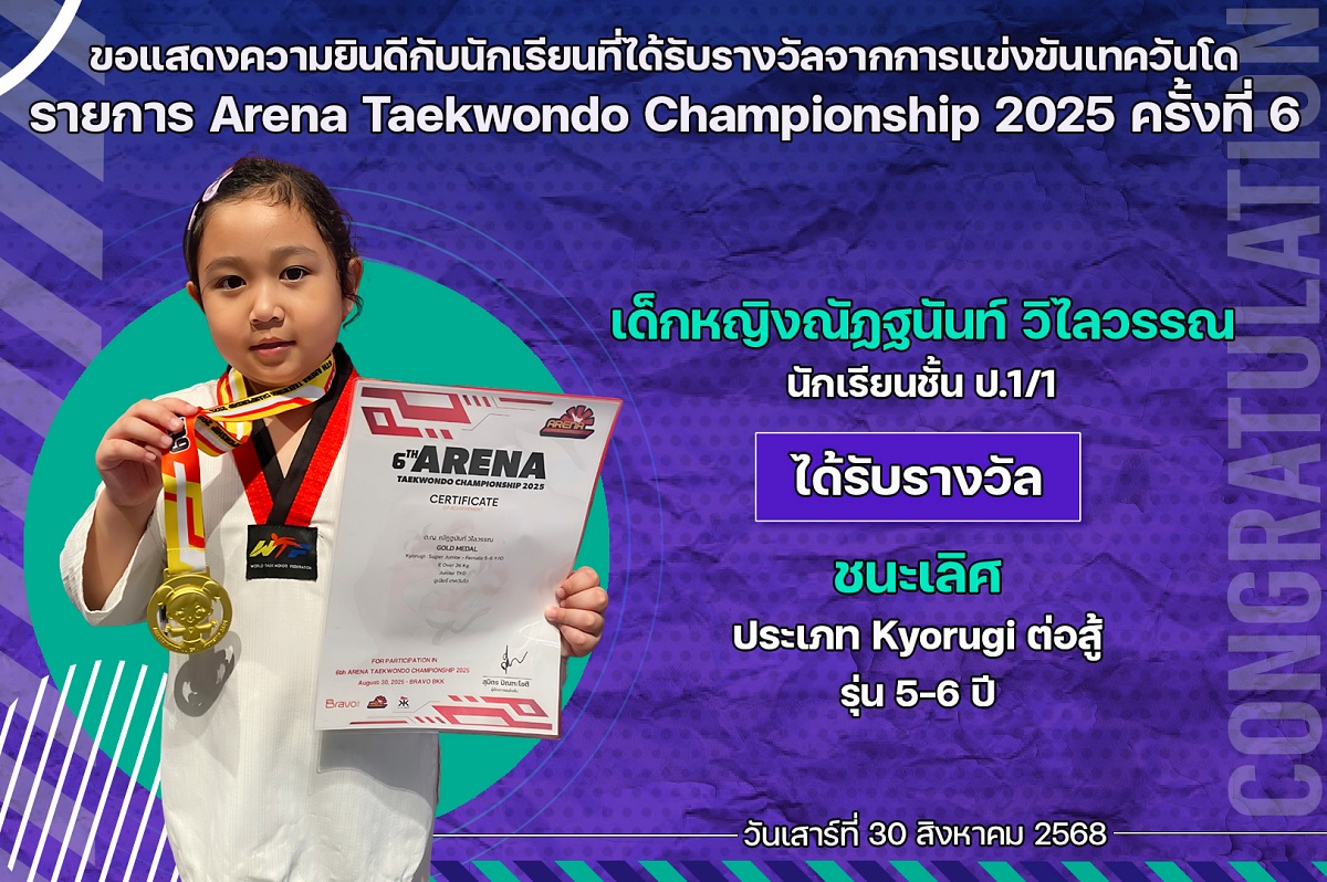 68_รางวัล_Arena_ณัฏฐนันท์.jpg