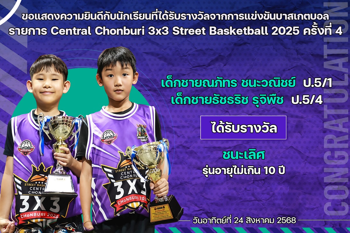 68_รางวัล_Central_Chon_ณภัทร.jpg
