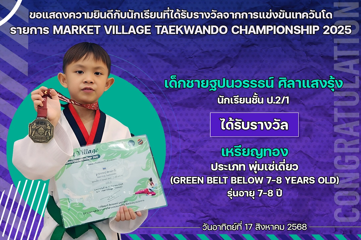 68_รางวัล_MARKET_VILLAGE_ฐปนวรรธน์.jpg