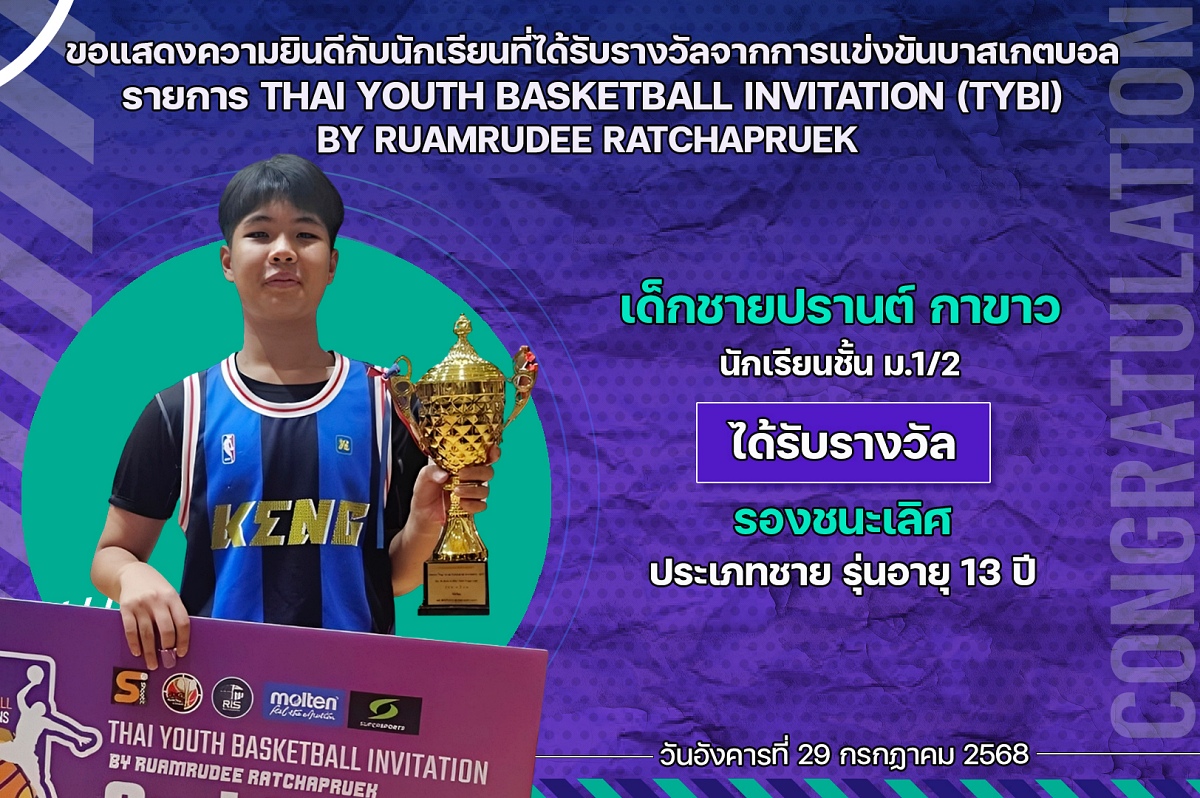 68_รางวัล_THAI_YOUTH_ปรานต์.jpg
