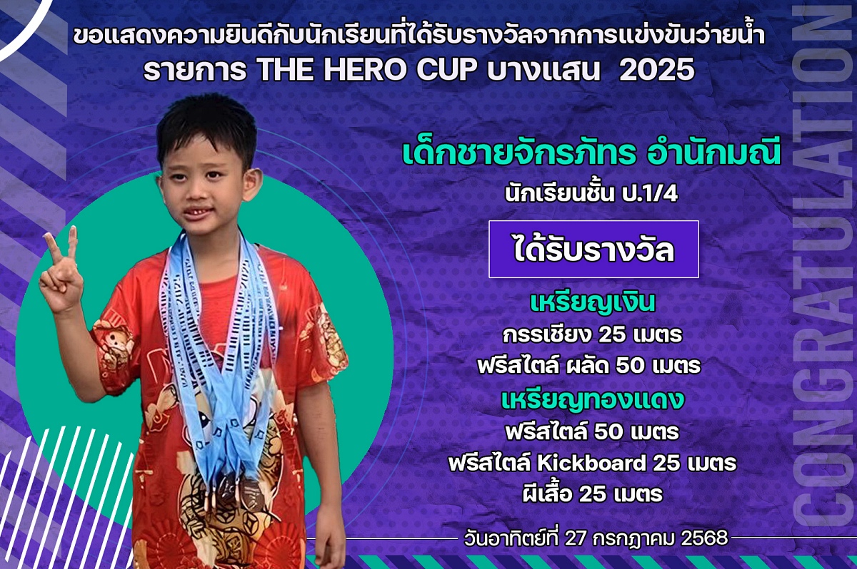 68_รางวัล_THE_HERO_จักรภัทร.jpg