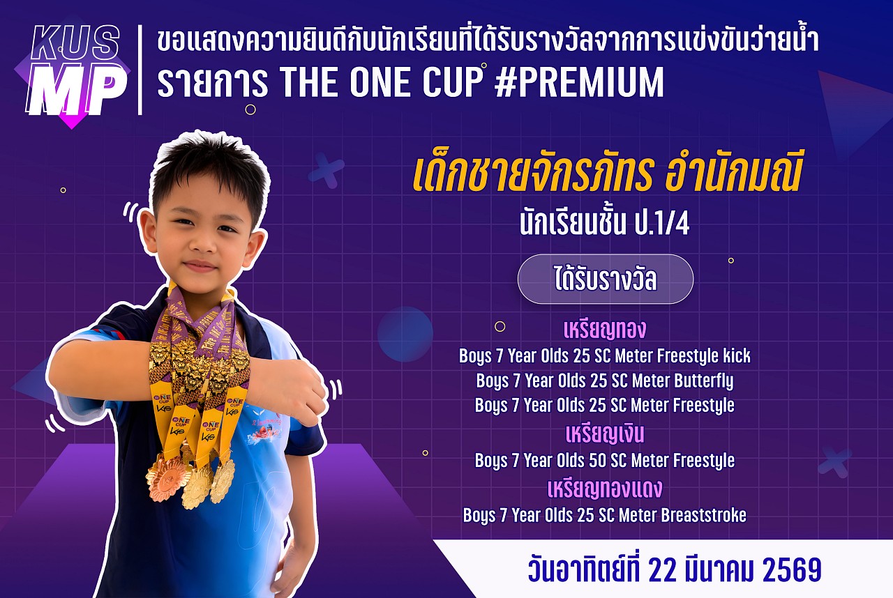 68_รางวัล_The_One_จักรภัทร.jpg