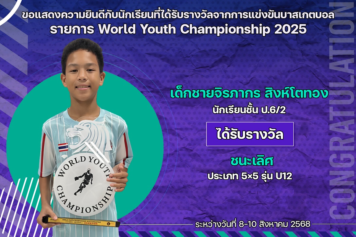 68_รางวัล_World_Youth_จิรภากร.jpg