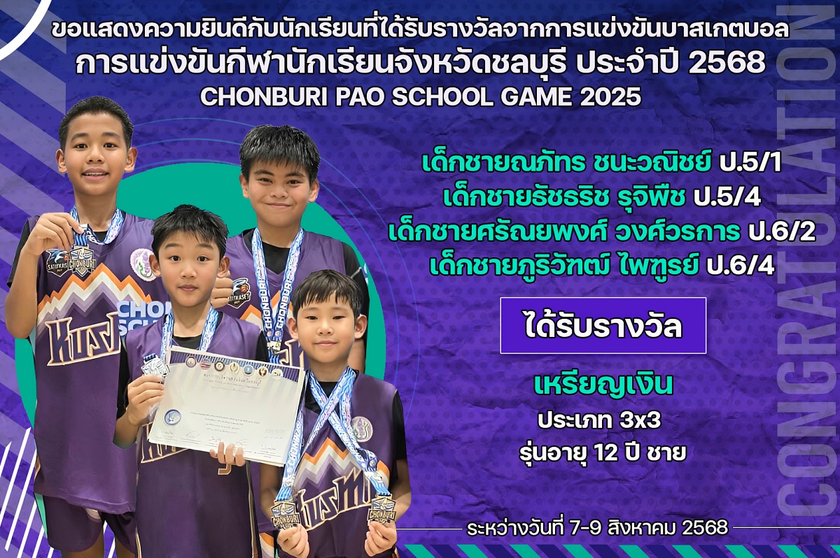 68_รางวัล_กีฬานักเรียน_U12.jpg