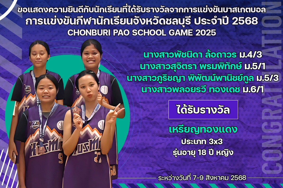 68_รางวัล_กีฬานักเรียน_U18.jpg