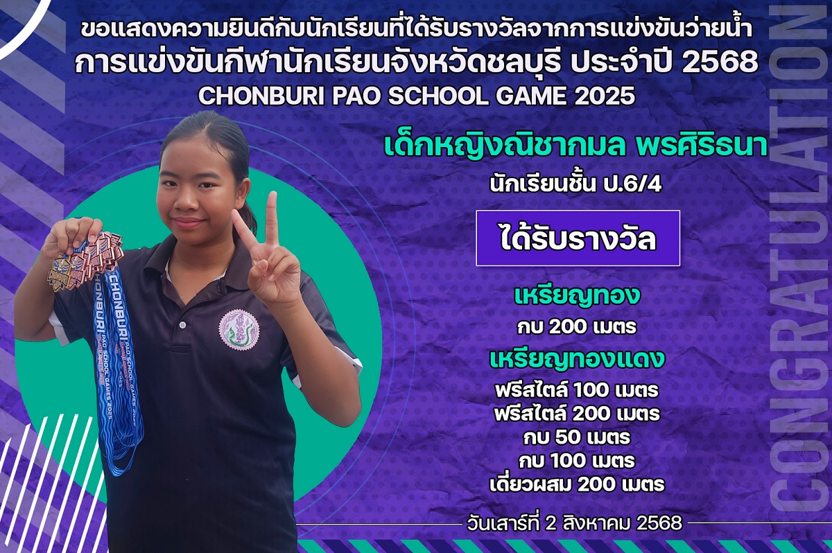 68_รางวัล_กีฬานักเรียน_ณิชากมล.jpg
