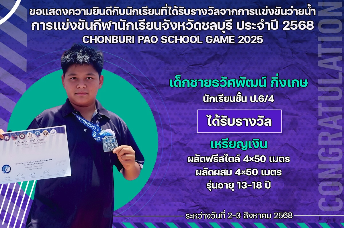 68_รางวัล_กีฬานักเรียน_ธวัศพัฒน์.jpg