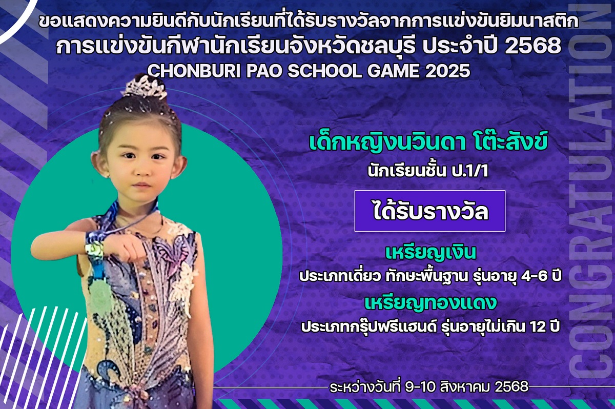 68_รางวัล_กีฬานักเรียน_นวินดา.jpg