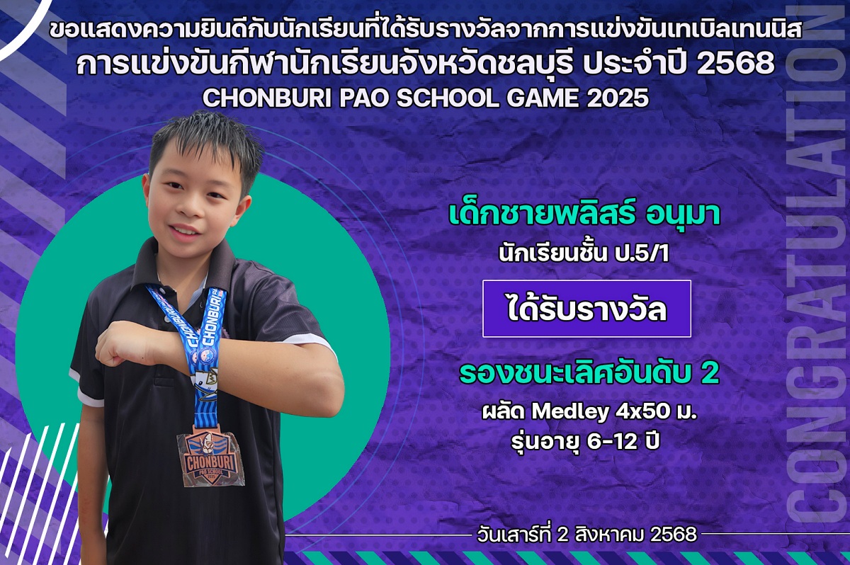 68_รางวัล_กีฬานักเรียน_พลิสร์.jpg
