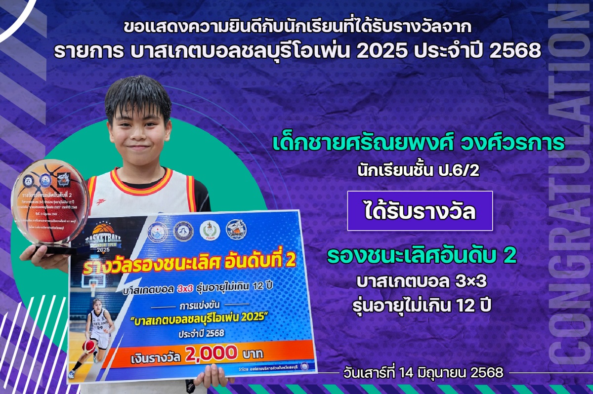 68_รางวัล_ชลบุรีโอเพ่น_ศรัณยพงศ์.jpg