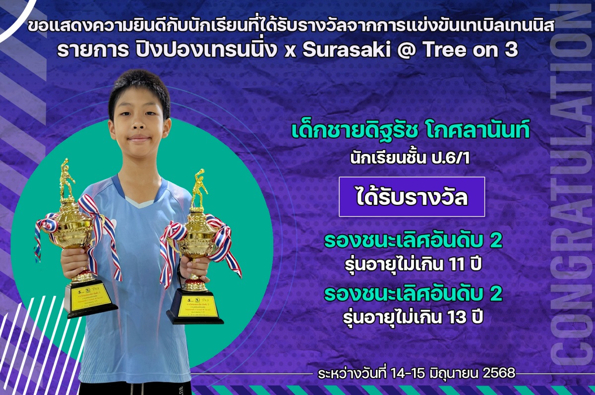 68_รางวัล_ปิงปองเทรนนิ่ง_ดิฐรัช.jpg