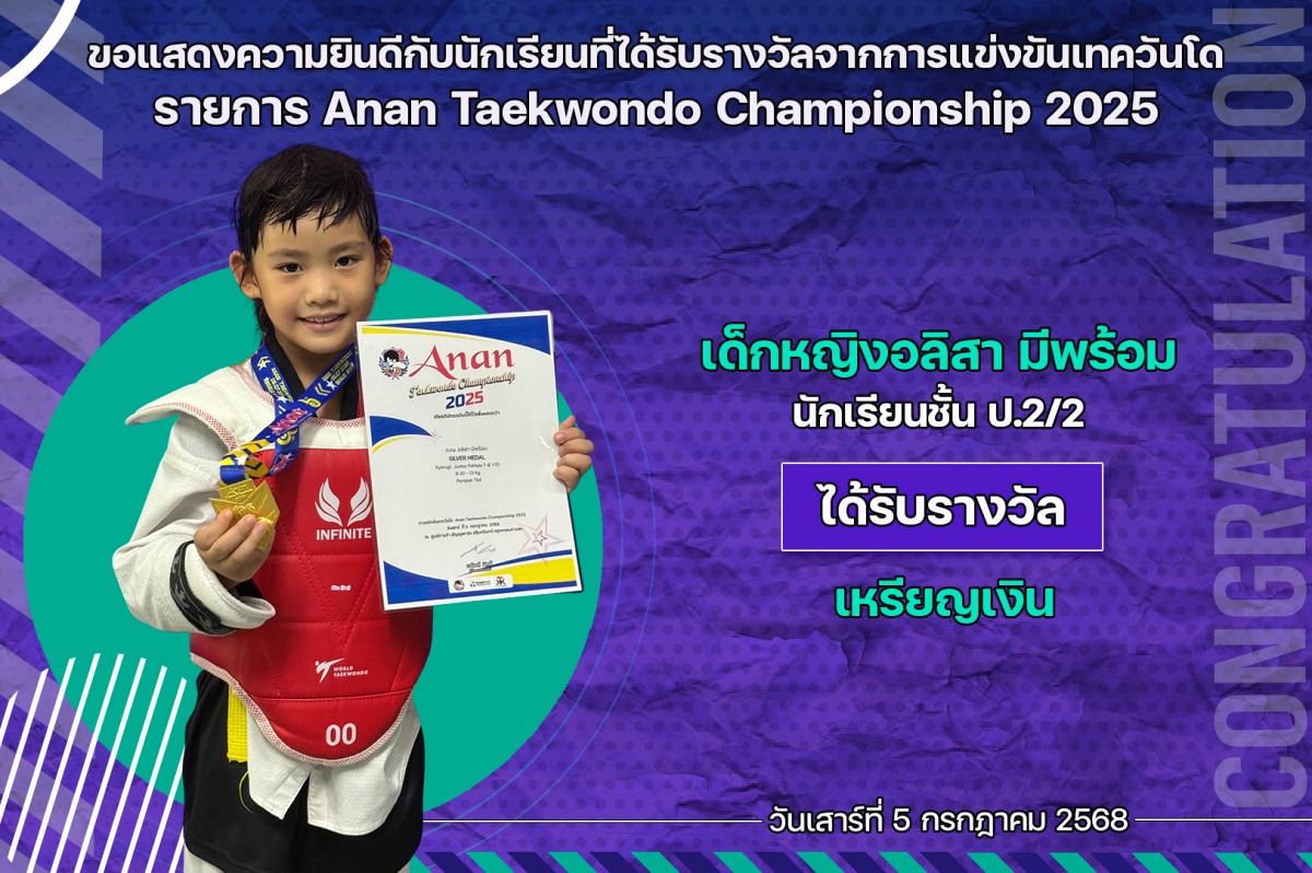 68_รางวัล_อนันต์_อลิสา.jpg