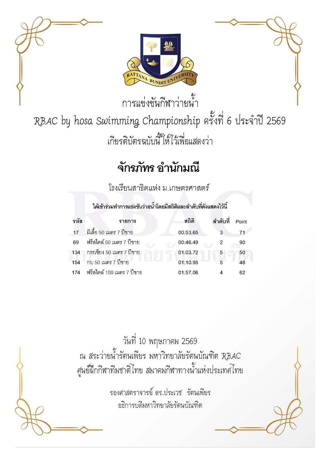 69_ปั้น-สาธิตเกษตรศาสตร์_-_ปอนด์_แฟมิลี่.jpg