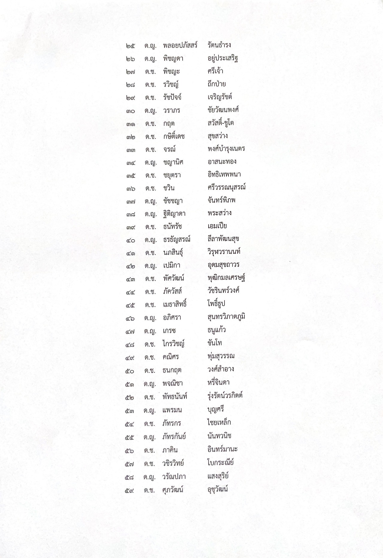 M3จบ_ม.3_page-0002.jpg