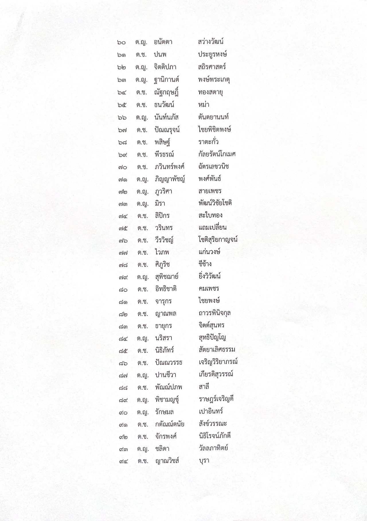 M3จบ_ม.3_page-0003.jpg