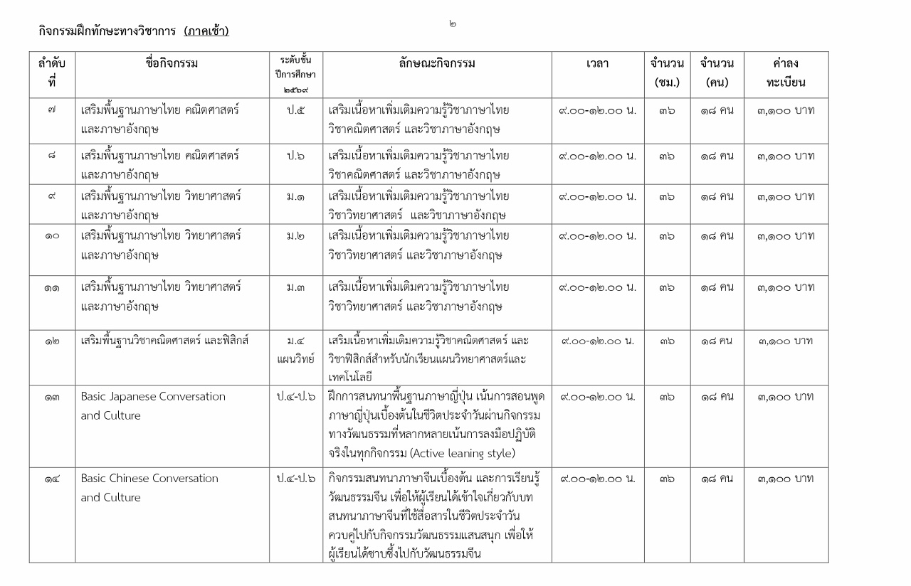 SS_ตารางกิจกรรมแนบในสมัคร_page-0002.jpg