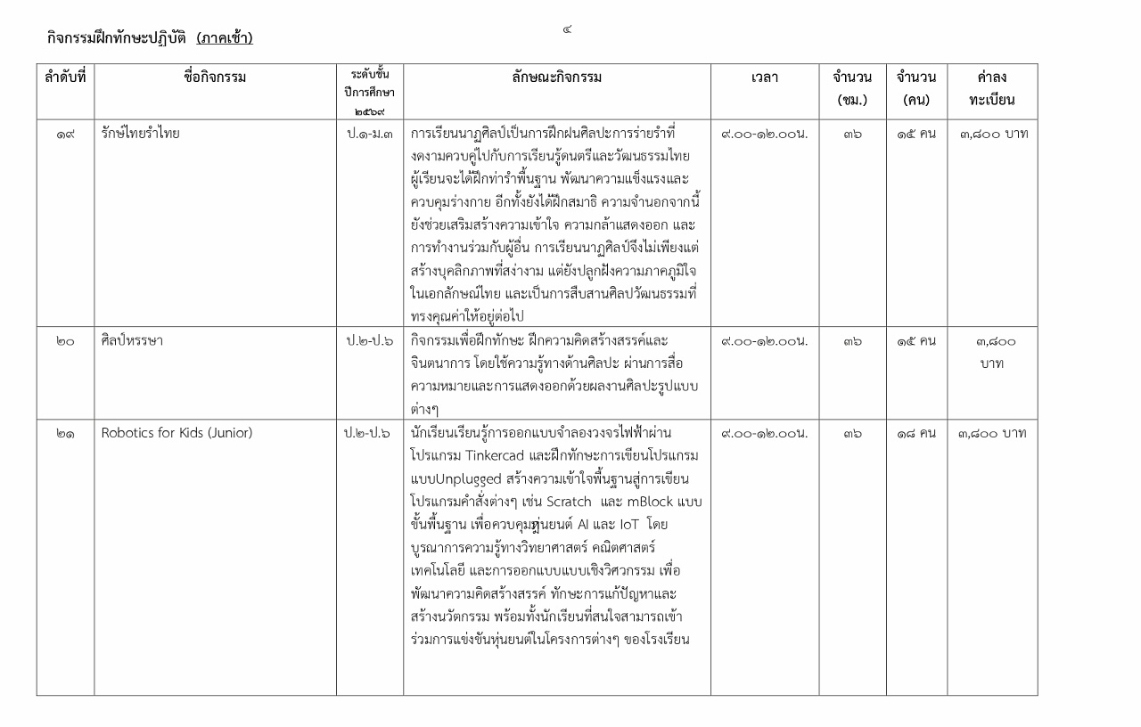 SS_ตารางกิจกรรมแนบในสมัคร_page-0004.jpg