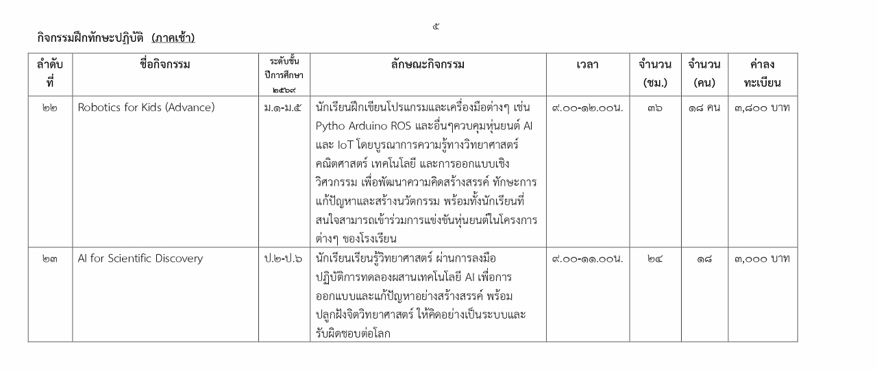 SS_ตารางกิจกรรมแนบในสมัคร_page-0005.jpg