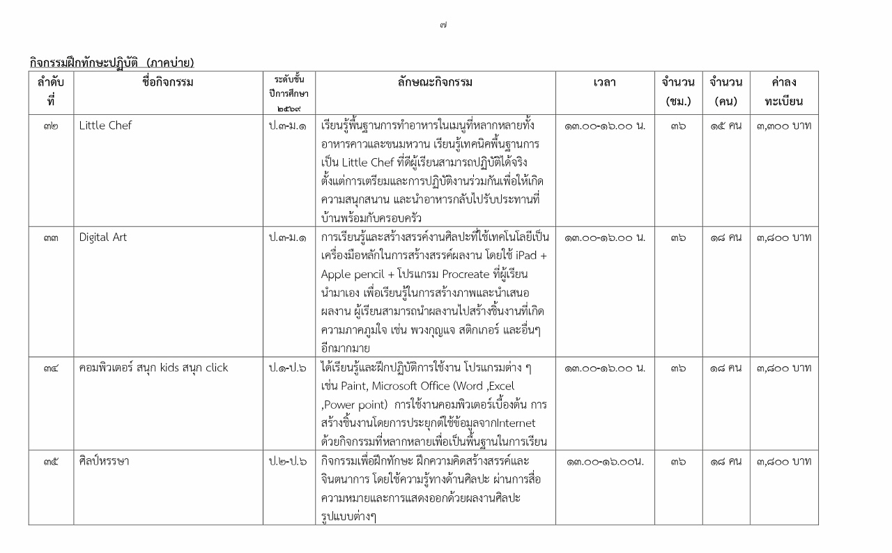 SS_ตารางกิจกรรมแนบในสมัคร_page-0007.jpg