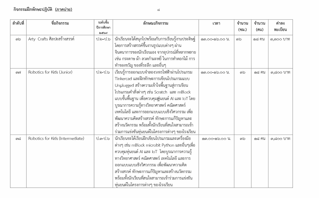 SS_ตารางกิจกรรมแนบในสมัคร_page-0008.jpg