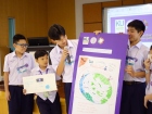 โครงการนวัตกรน้อย ปีการศึกษา 2567 Image 212