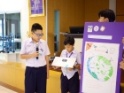โครงการนวัตกรน้อย ปีการศึกษา 2567 Image 214