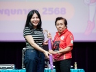 การแข่งขันฟุตบอลคืนสู่เหย้า OKUSMP CUP ครั้งที่ 2 Image 538
