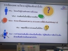 การแข่งขัน Youth Innovation Project #2 Smart Innovation for  ... Image 29