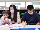 สัปดาห์สนทนาศิษย์-ลูก ประจำปีการศึกษา 2568 ระดับประถมศึกษา Image 153