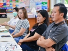 สัปดาห์สนทนาศิษย์-ลูก ประจำปีการศึกษา 2568 ระดับประถมศึกษา Image 594