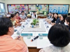 สัปดาห์สนทนาศิษย์-ลูก ประจำปีการศึกษา 2568 ระดับประถมศึกษา Image 659