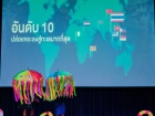 กิจกรรมหน้าเสาธง วันอังคารที่ 16 กันยายน 2568 Image 101