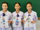 กิจกรรมสัปดาห์วิทยาศาสตร์แห่งชาติ ปีการศึกษา 2568 ระดับประถม ... Image 63