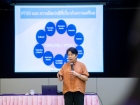 การอบรมเชิงปฏิบัติการ &quot;การป้องกันและดูแลรักษาบาดแผลทางจิตใจ&quot; Image 56