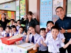 โครงการสัปดาห์สนทนาศิษย์-ลูก ประจำปีการศึกษา 2569 ระดับประถม ... Image 3